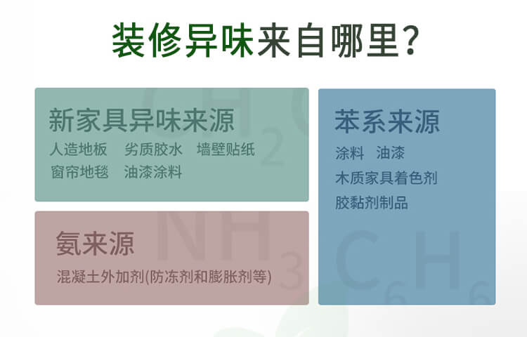 武汉室内空气检测,武汉室内空气治理,装修除异味,上海体彩网-上海市体育彩票管理中心官方网站,武汉除甲醛产品,高分子光触媒催化膜